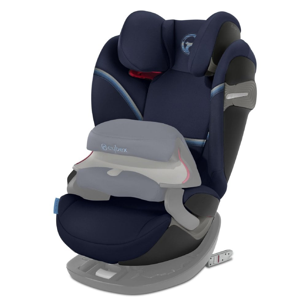 Cybex 2024 group 123