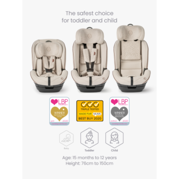 Car seat groups and ages hotsell