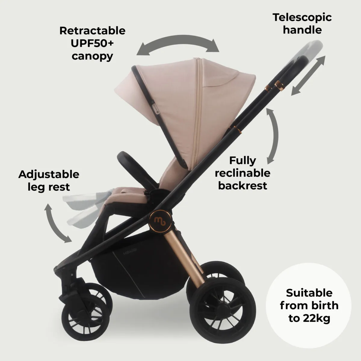 MyBabiie MB450i 3-in-1 Travel System Bundle Includes Pushchair, Carrycot & i-Size Car Seat - Pastel Pink - Image 4